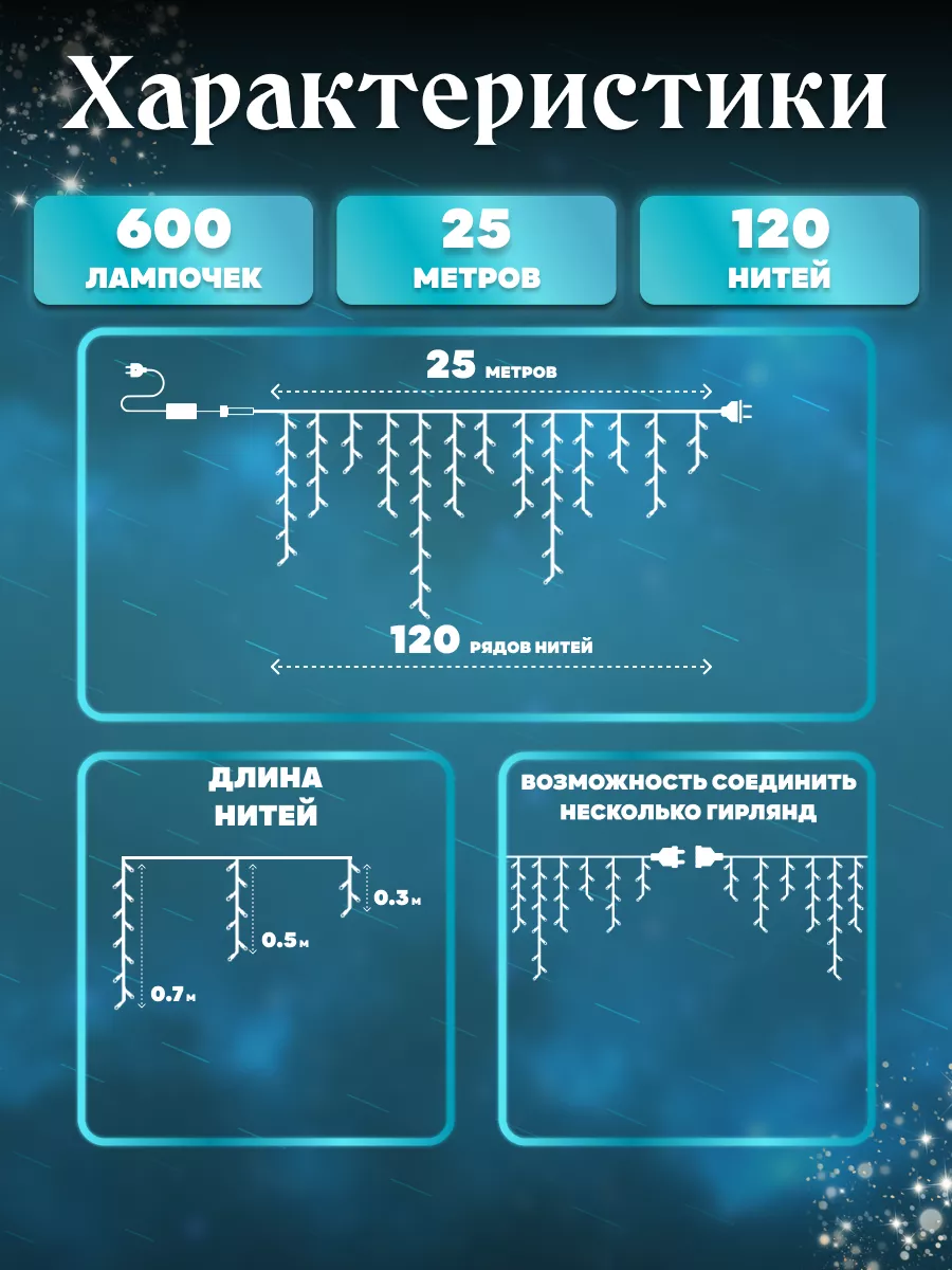 Гирлянда уличная Бахрома 25м светодиодная LED 109027521 купить за 1 723 ₽ в  интернет-магазине Wildberries