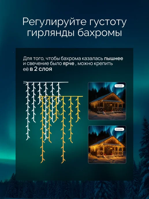 Dewlight Гирлянда уличная бахрома новогодняя на стену 25м, вариант, фото 8