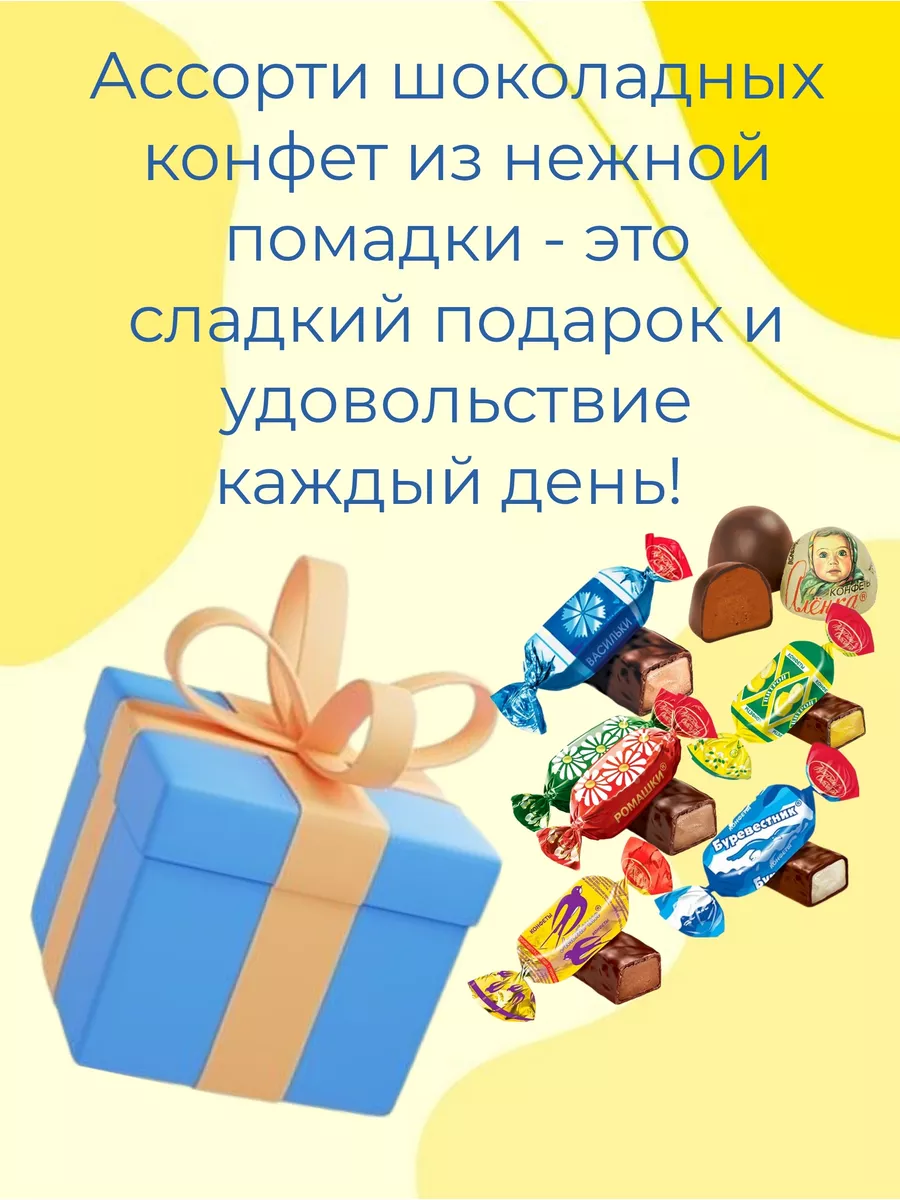 Сладкие попки: истории из жизни, советы, новости, юмор и картинки — Все посты, страница 3 | Пикабу