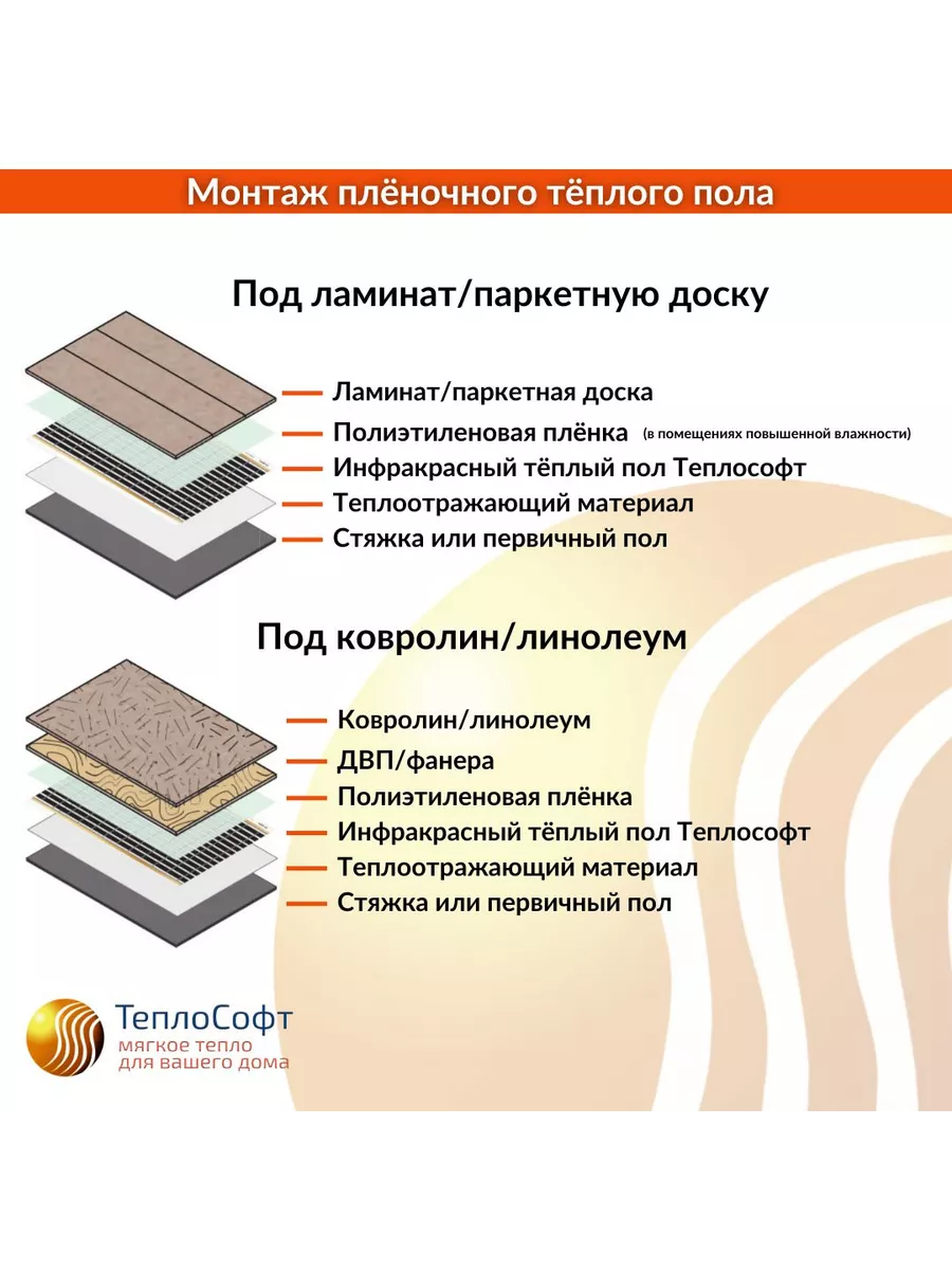 Плёночный инфракрасный теплый пол под ламинат 8,5м2 Теплософт 109077239  купить за 6 574 ₽ в интернет-магазине Wildberries