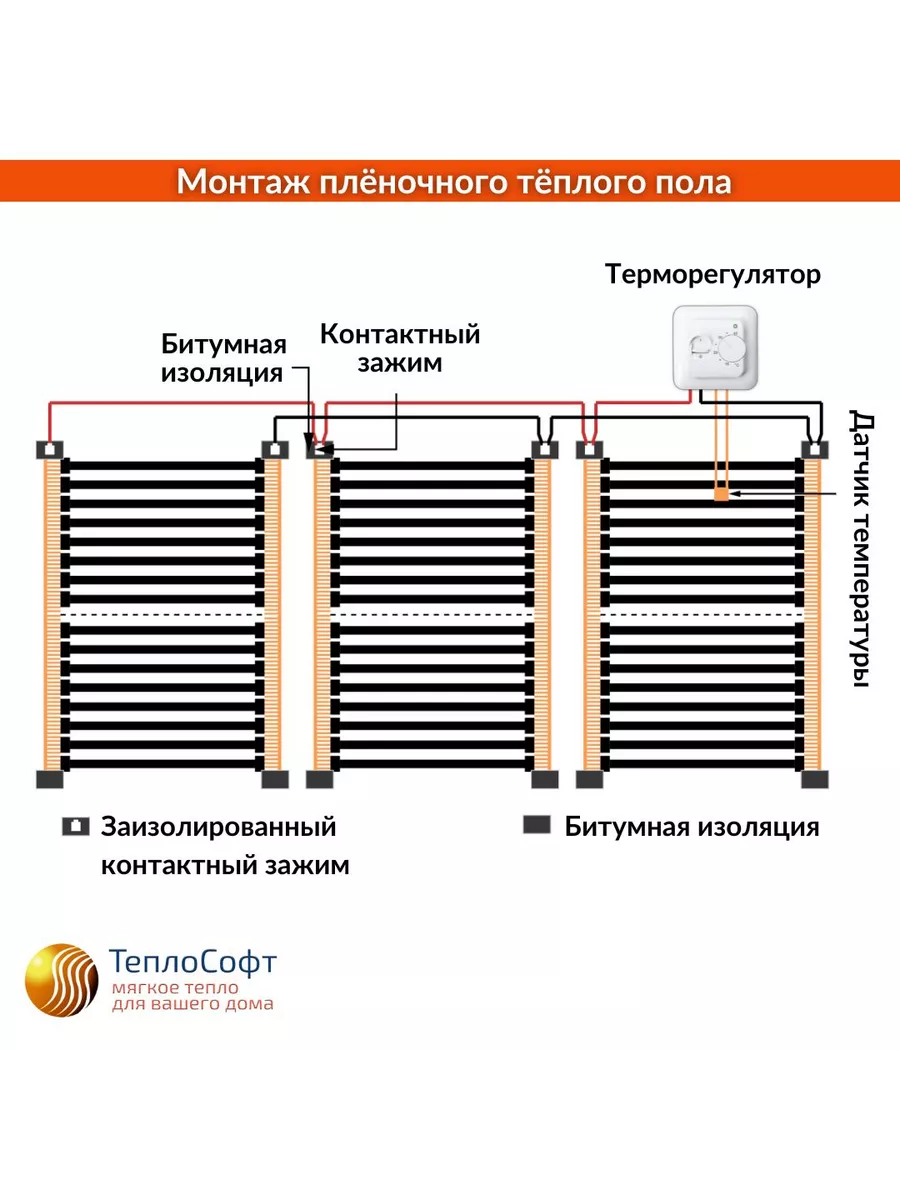 Плёночный инфракрасный теплый пол под ламинат 8,5м2 Теплософт 109077239  купить за 6 574 ₽ в интернет-магазине Wildberries