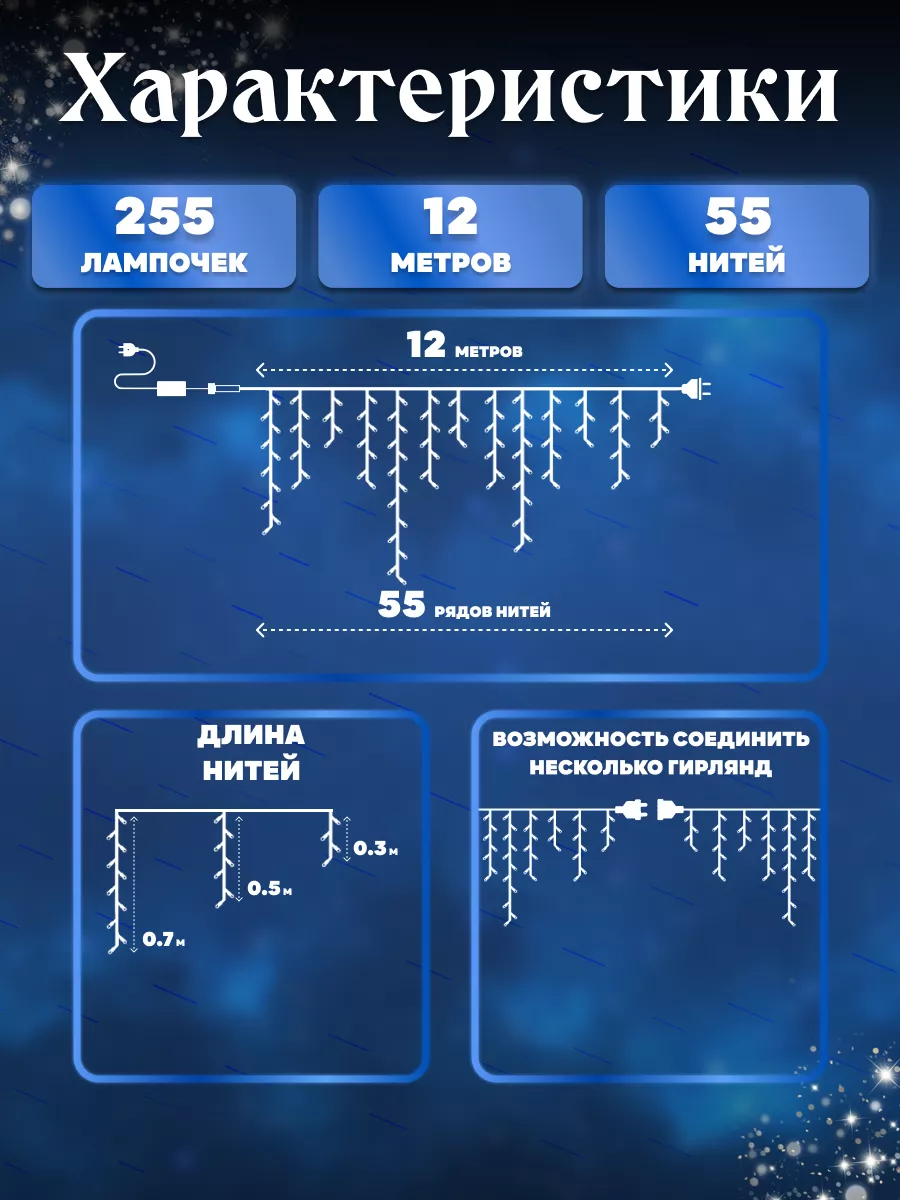 Гирлянда уличная бахрома 12 метров, Новый год Гирлянда на дом LED 109112985  купить за 1 093 ₽ в интернет-магазине Wildberries