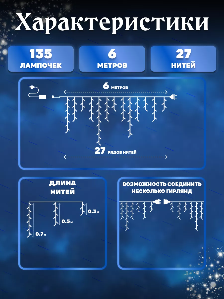 Гирлянда уличная бахрома 6 метров, Новый год LED 109118275 купить за 728 ₽  в интернет-магазине Wildberries