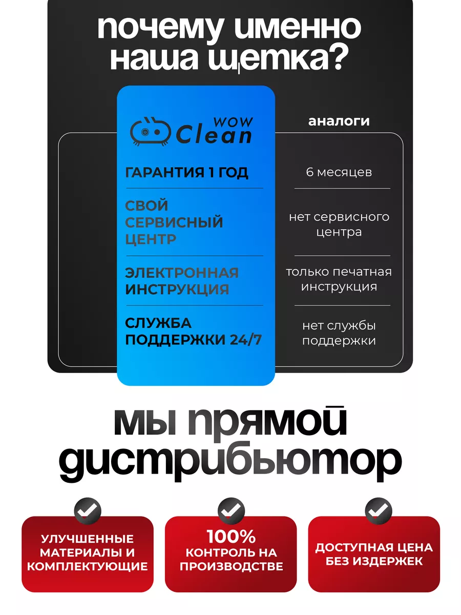 Электрическая щетка для уборки CleanWow 109179808 купить за 2 236 ₽ в  интернет-магазине Wildberries