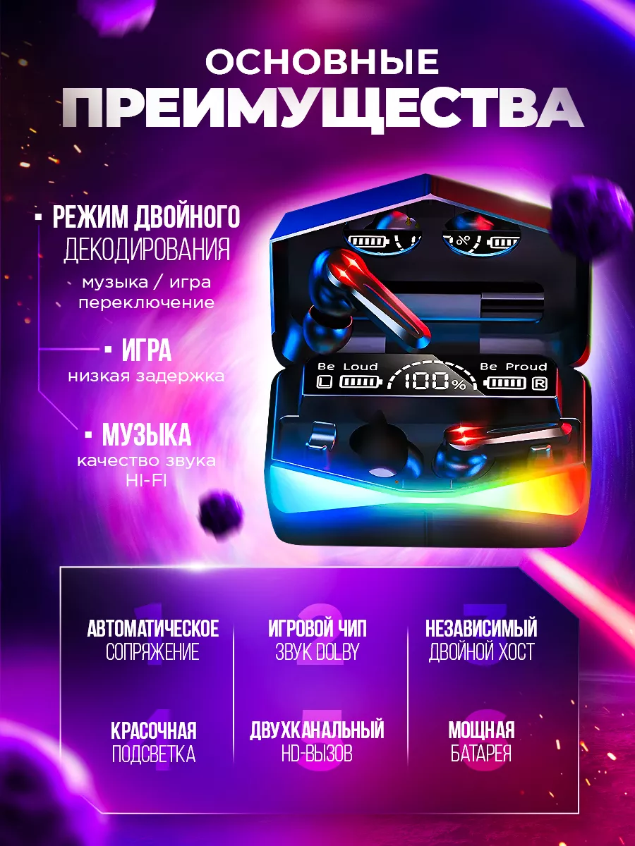 Наушники беспроводные для iPhone и Android Cosmic Bass 109266137 купить за  309 ₽ в интернет-магазине Wildberries