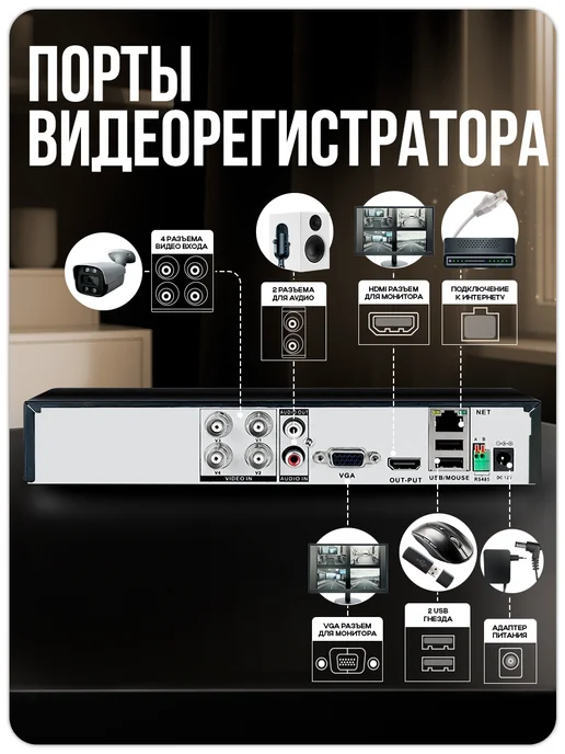 Ps-Link Комплект видеонаблюдения AHD KIT-C201HDC, вариант, фото 5