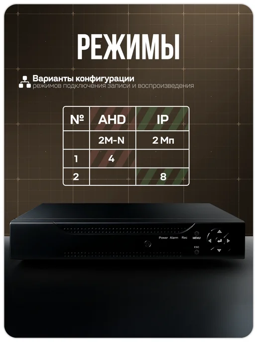Ps-Link Комплект видеонаблюдения AHD KIT-C201HDC, вариант, фото 7