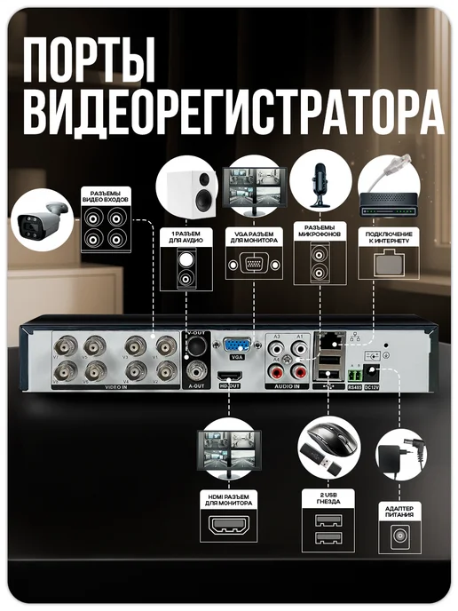 Ps-Link Комплект видеонаблюдения уличный AHD KIT-C508HDC, вариант, фото 5