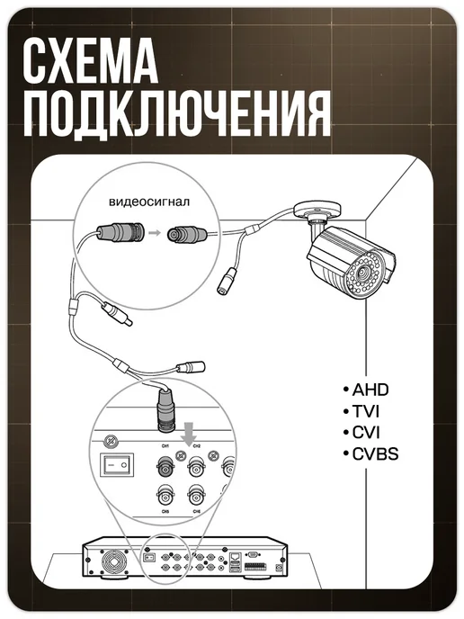 Ps-Link Комплект видеонаблюдения уличный AHD KIT-C508HDC, вариант, фото 6