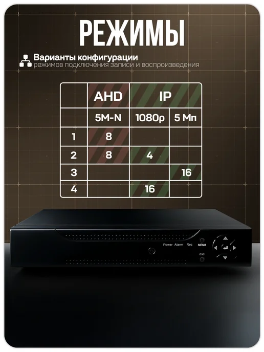Ps-Link Комплект видеонаблюдения уличный AHD KIT-C508HDC, вариант, фото 7