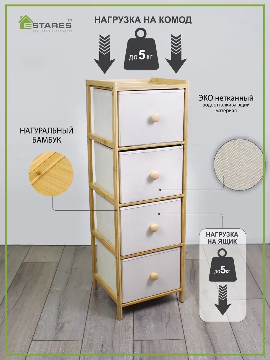 Как переделать мебель ИКЕА: 8 идей из российских проектов — INMYROOM