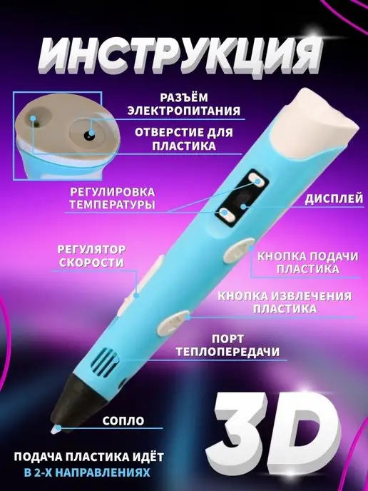Aianat 3d ручка с набором пластика 3д комплект, голубой, фото 3