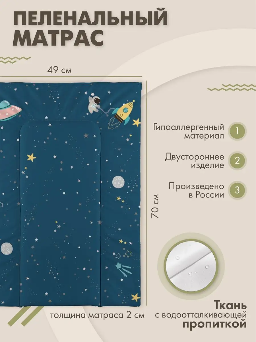 Матрасик на пеленальный столик 50х70 см