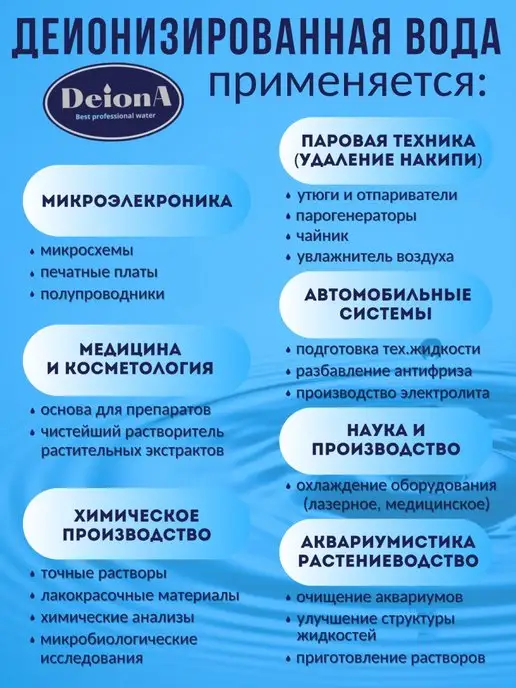 Deiona Деионизированная вода ультрачистая 1л, 1 л, фото 4