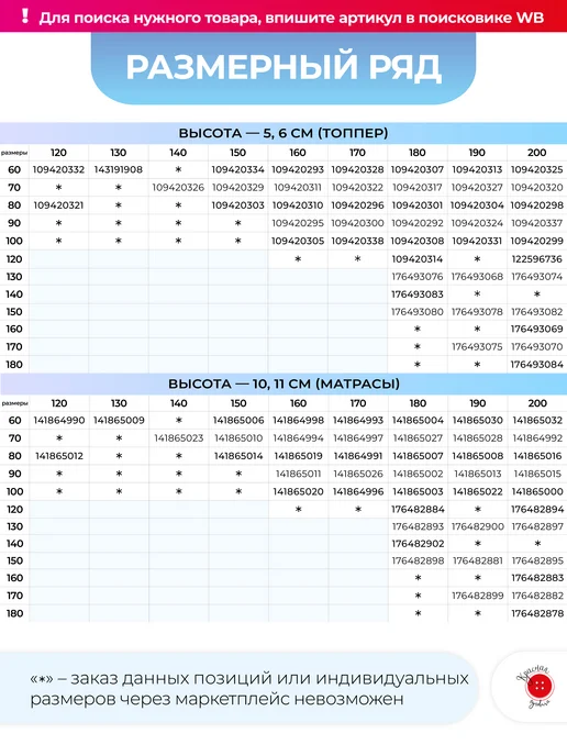 Красная Пуговица Матрас-топпер беспружинный 70 на 140, высота 5 см, красный, фото 2