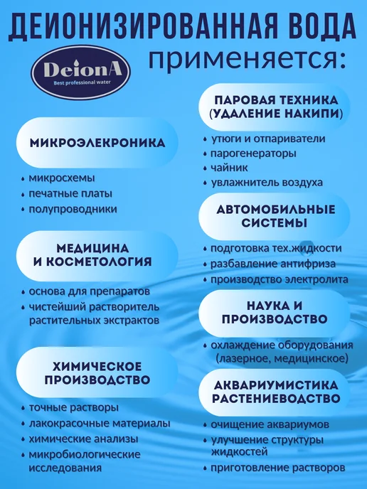 Deiona Деионизированная вода для косметологии, вариант, фото 3