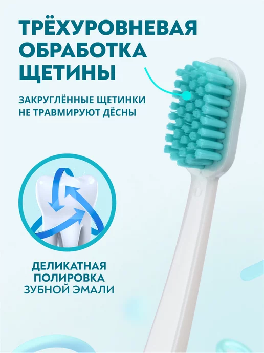 PRESIDENT Зубная щетка средней жесткости белая PROFI 2000, белый, фото 3