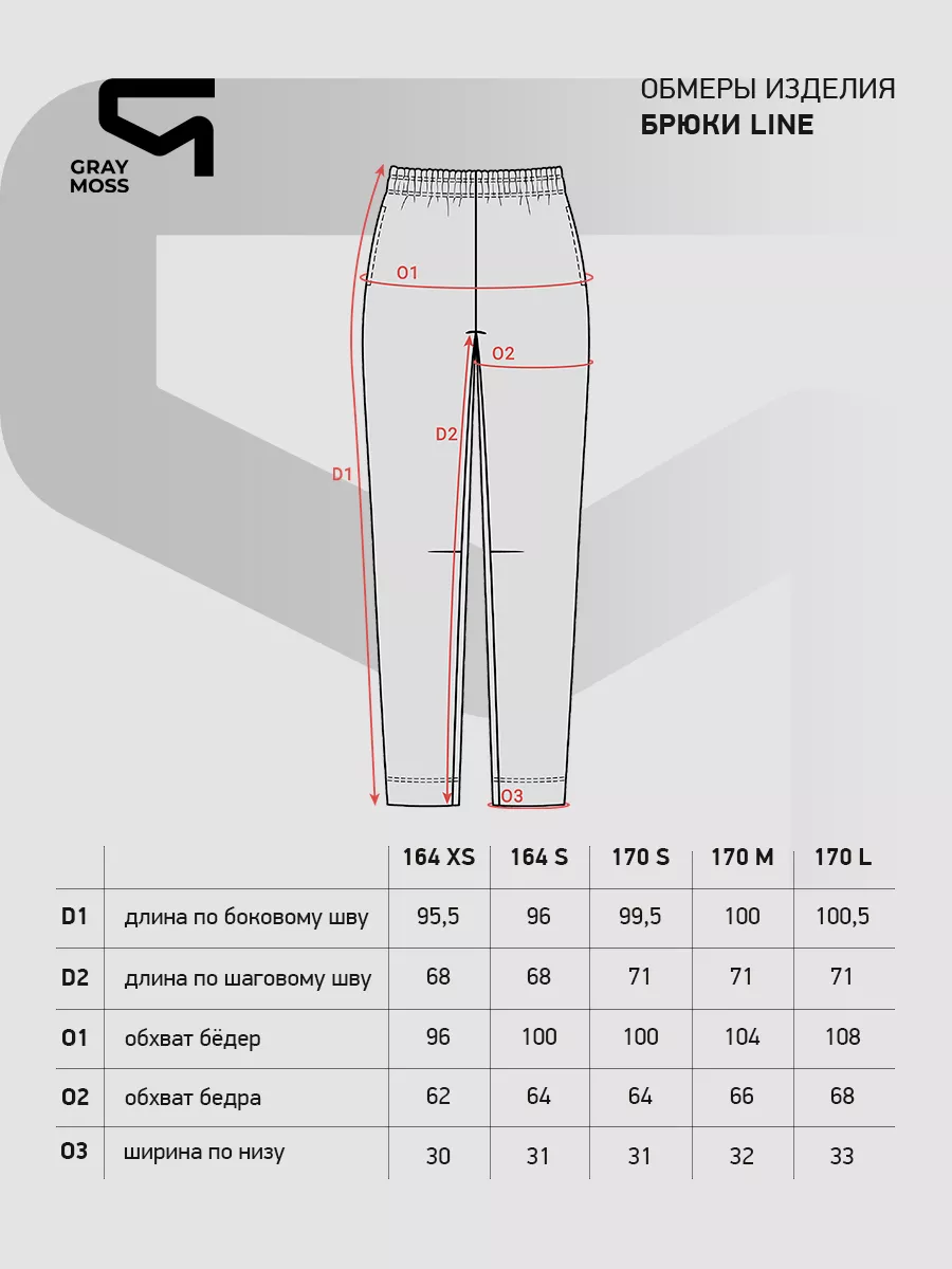 Брюки женские на резинке прямые трикотажные теплые штаны GRAY MOSS  109551232 купить за 5 400 ₽ в интернет-магазине Wildberries