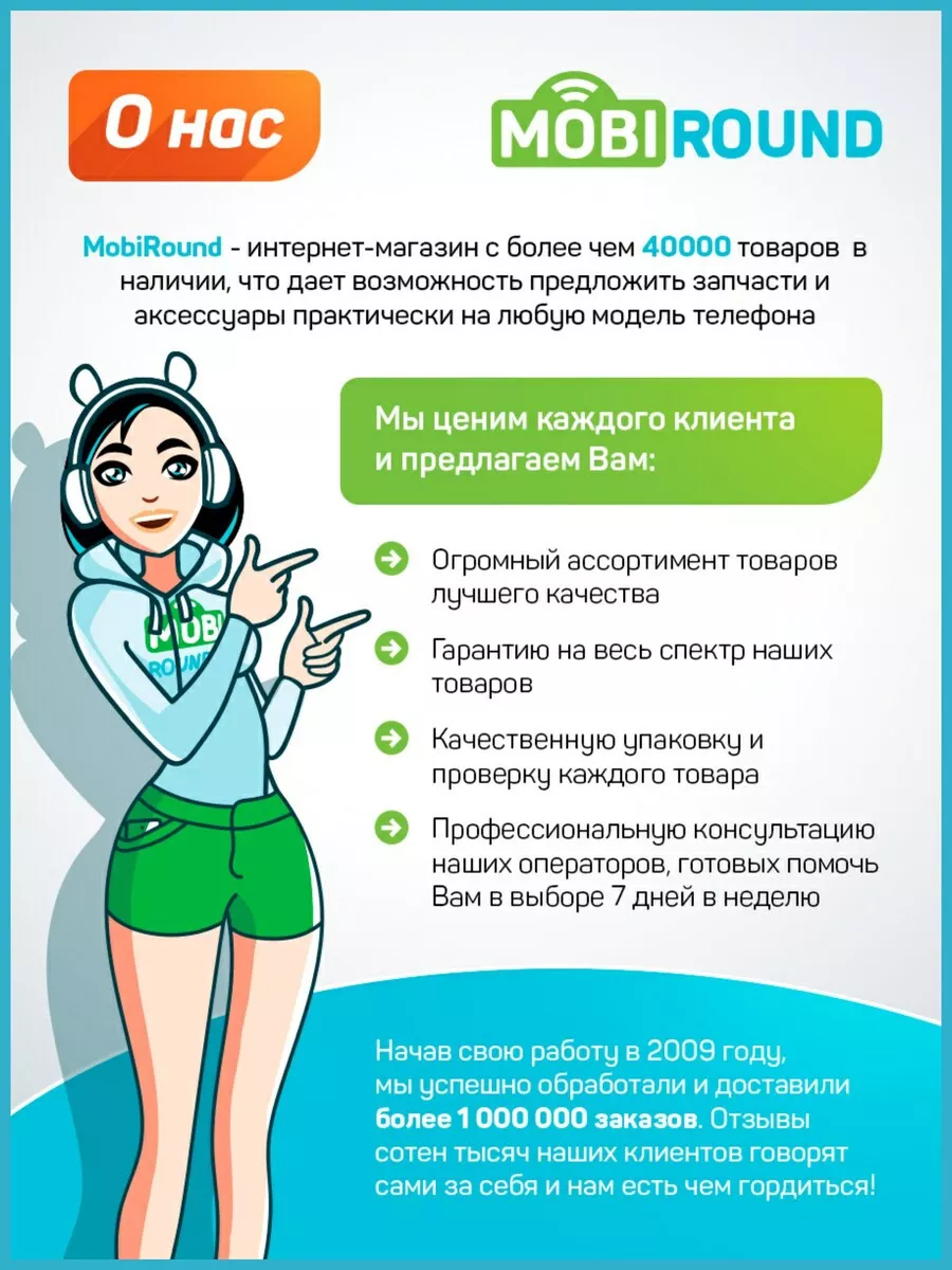 Винты для 2.0x4.0-4.0 с плоской цилиндрической головкой MobiRound 109556589  купить за 349 ₽ в интернет-магазине Wildberries