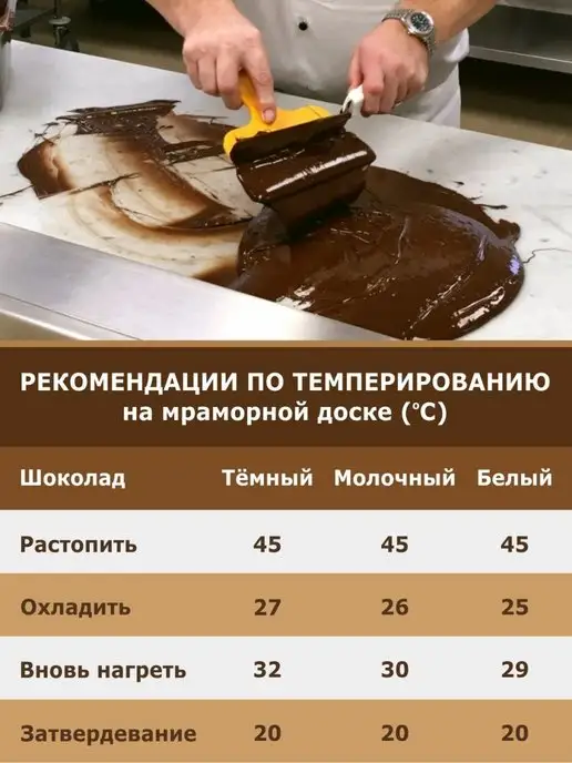 Шоколад и К Шоколад кондитерский молочный Бельгия 0,5 кг в каплях, 0,5 кг, фото 6