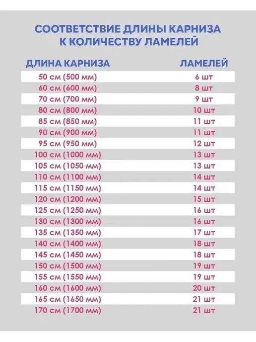 Кравис Ламели для вертикальных жалюзи 20 шт, 20 шт, фото 6