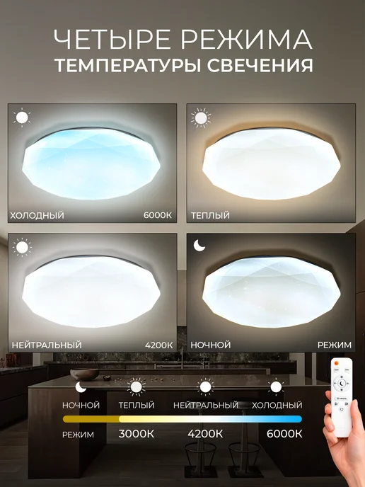 Селин Люстра потолочная светодиодная на кухню, прихожую, белый, фото 4