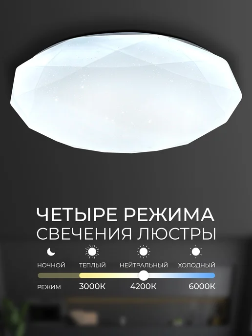 Селин Люстра потолочная светодиодная на кухню, прихожую, белый, фото 7