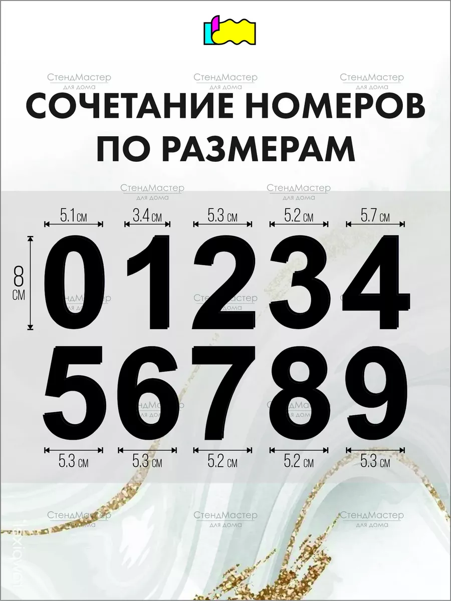 Цифра металлическая на дверь черная 1 СтендМастер 109613516 купить за 352 ₽  в интернет-магазине Wildberries