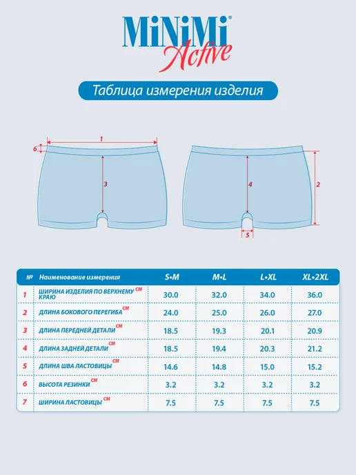 Minimi Трусы шорты бесшовные из микрофибры набор 3 штуки, синий, фото 3