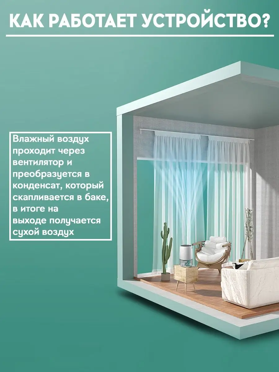 Осушитель воздуха для дома Houft 109620891 купить за 3 118 ₽ в  интернет-магазине Wildberries