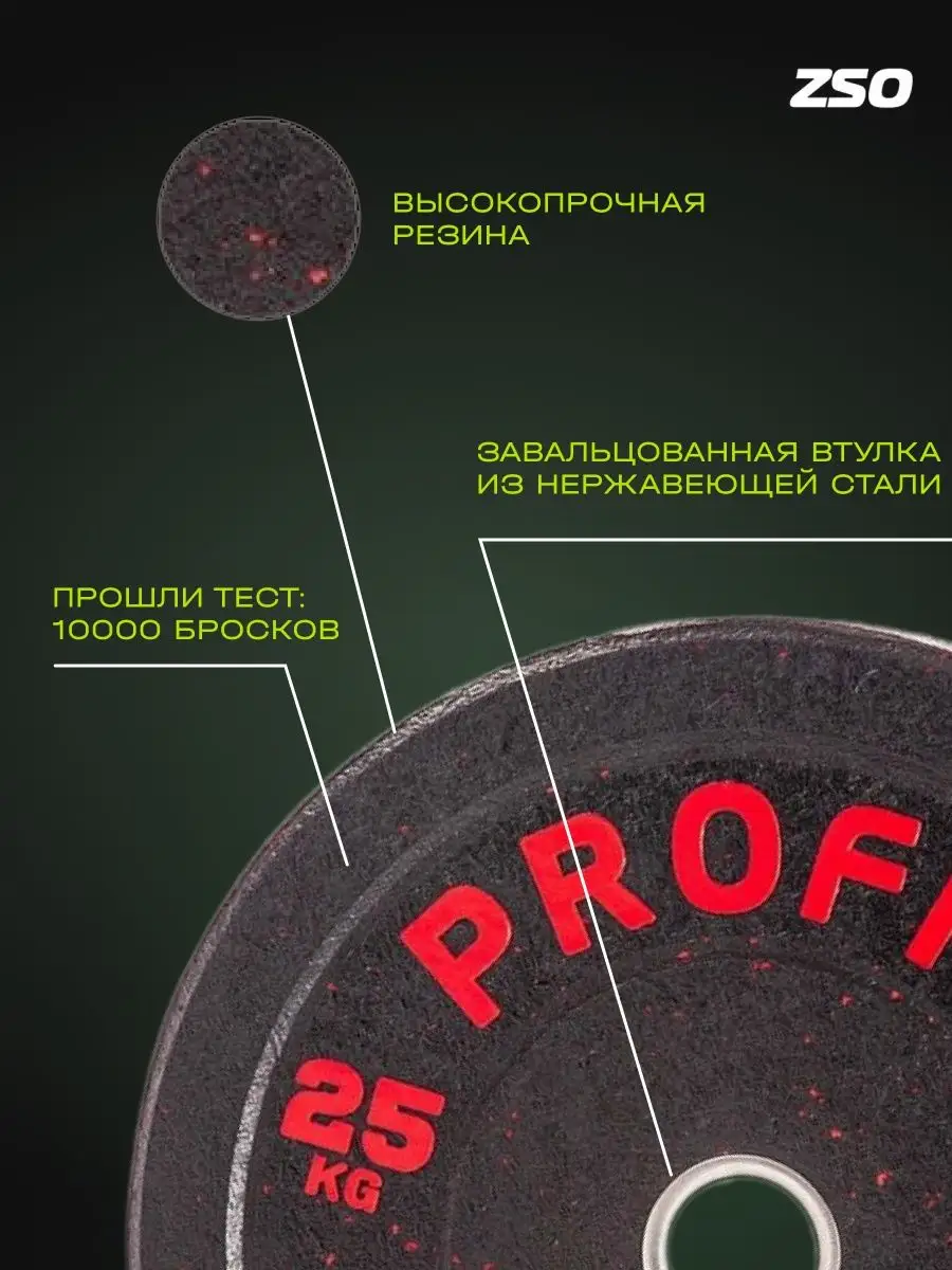 Как выбрать блины для штанги и гантелей