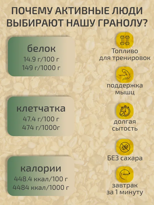 НастинСластин Гранола без сахара 1 кг с семенами коно_пли и чиа, 1 кг, фото 3