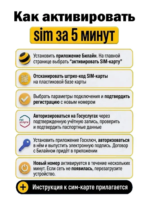 Защитное стекло на Xiaomi Redmi Note 14+ сим карта Билайн, 2 шт, фото 2