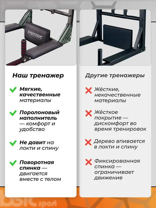 Уралспорт МК Турник настенный 3 в 1 мультихват POWER брусья пресс 3 в 1, черный, фото 2
