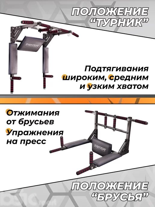 Уралспорт МК Турник настенный 3 в 1 мультихват POWER брусья пресс 3 в 1, черный, фото 3