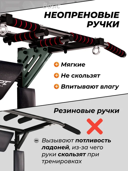 Уралспорт МК Турник настенный 3 в 1 мультихват POWER брусья пресс 3 в 1, черный, фото 5