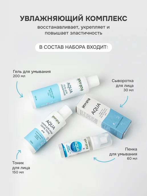 levrana Подарочный косметический бьюти бокс набор для лица AQUA, голубой, фото 2