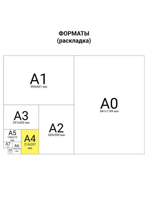 Бумага STAFF Цветная A4, 80 г/м², 100 листов, 3 пачки, фото 4
