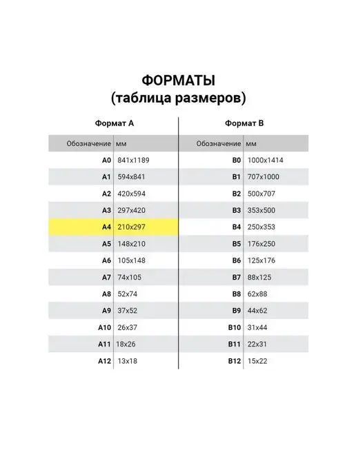 Бумага STAFF Цветная A4, 80 г/м², 100 листов, 3 пачки, фото 5