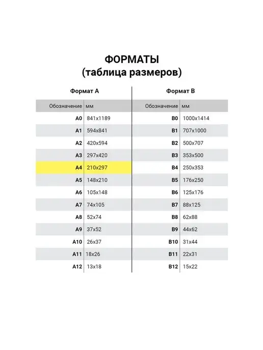 Бумага Brauberg Цветная A4, 80 г/м², 100 листов, 3 пачки, фото 5