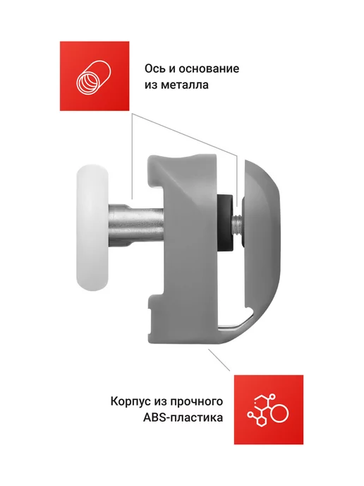 Birdhouse Ролики для душевой кабины, вариант, фото 2