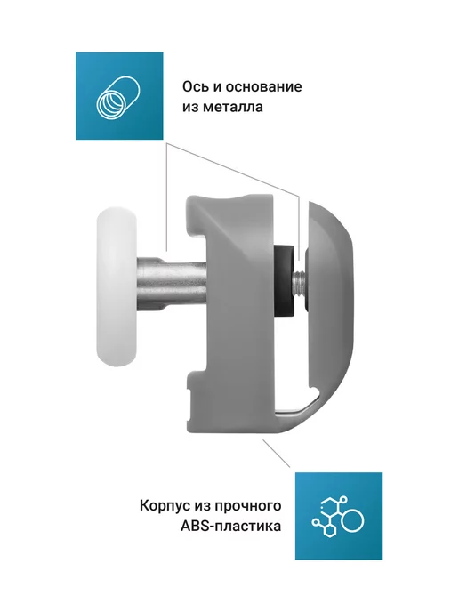 Birdhouse Одинарные ролики для душевой кабины верхние и нижние, вариант, фото 2
