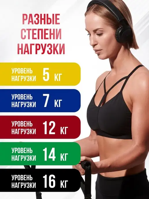 HARBR FITNESS Трубчатый эспандер с ручками, красный, фото 6