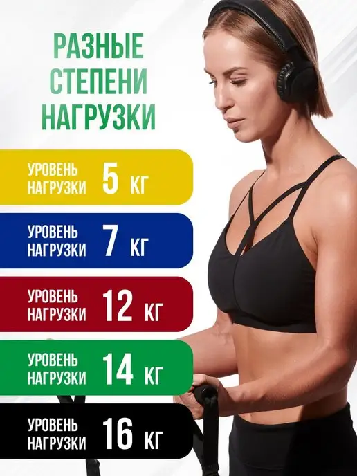 HARBR FITNESS Резинка для фитнеса с ручками, зеленый, фото 4