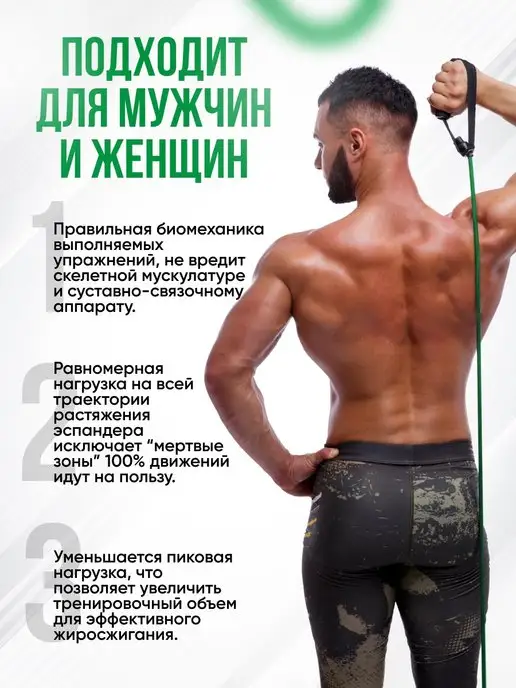 HARBR FITNESS Резинка для фитнеса с ручками, зеленый, фото 6