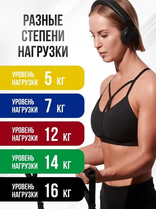 HARBR FITNESS Трубчатый эспандер с ручками, черный, фото 6