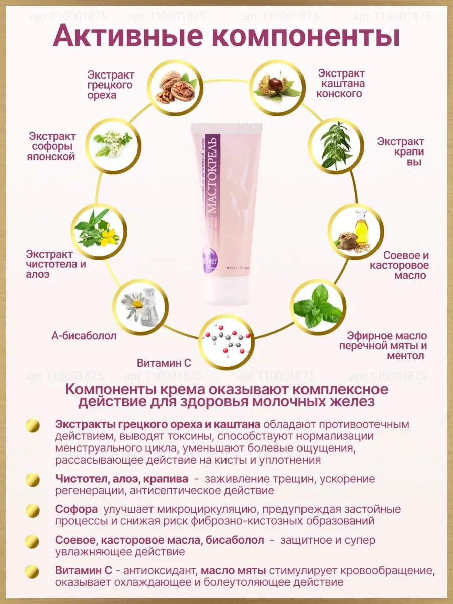 Алфит Плюс Крем для груди от мастопатии и кист Мастокрель