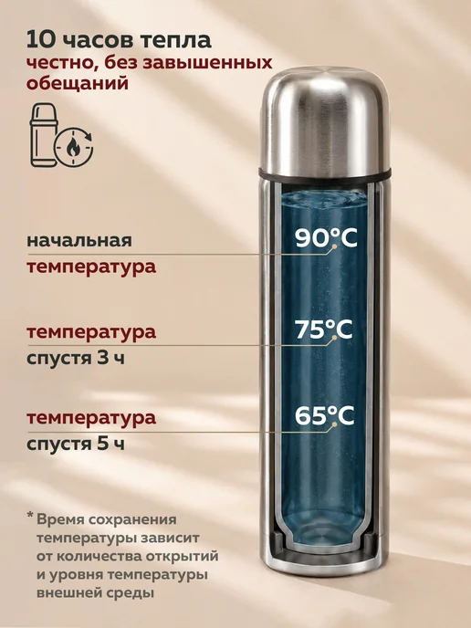 HITT Термос 0.5 для чая металлический, вариант, фото 7
