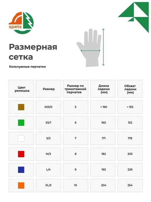 ГК Спецобъединение Перчатки рабочие кожаные ''ДРАЙВЕР" Спецобъединение, желтый, фото 3