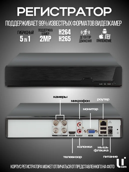 Ucam Видеорегистратор гибридный 4 канала AHD 2 Mpix 8 IP 2 Mpix, вариант, фото 3